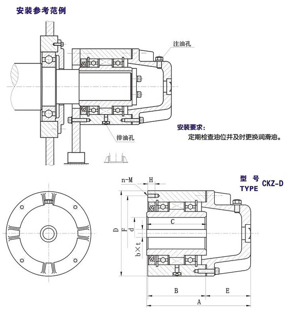 CKZ-D楔塊式超越離合器結構圖